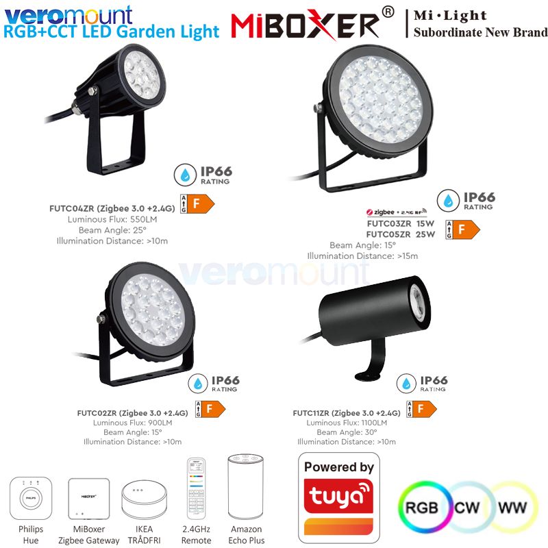 MiBoxer 6W 9W 12W 15W 25W RGB+ - Smart Zigbee Garden Light 评论和价格