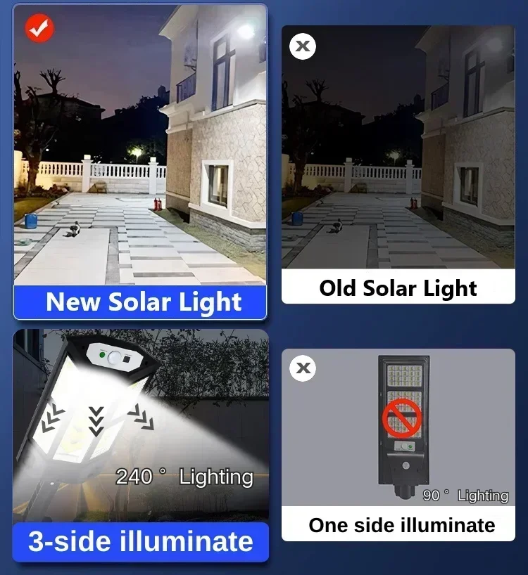 Newest Solar Lamp Powerful Out - Smart Garden Solar 评论和价格
