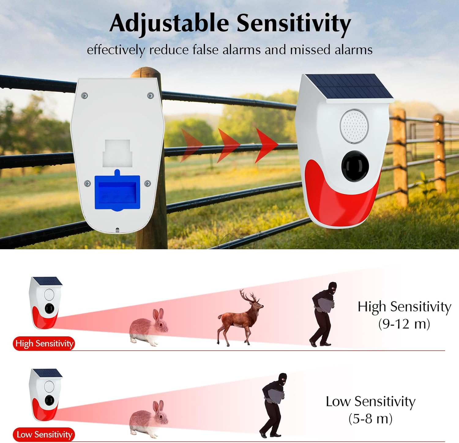 Solar Motion Sensor Outdoor Al - Smart Garden Light Camera 评论和价格
