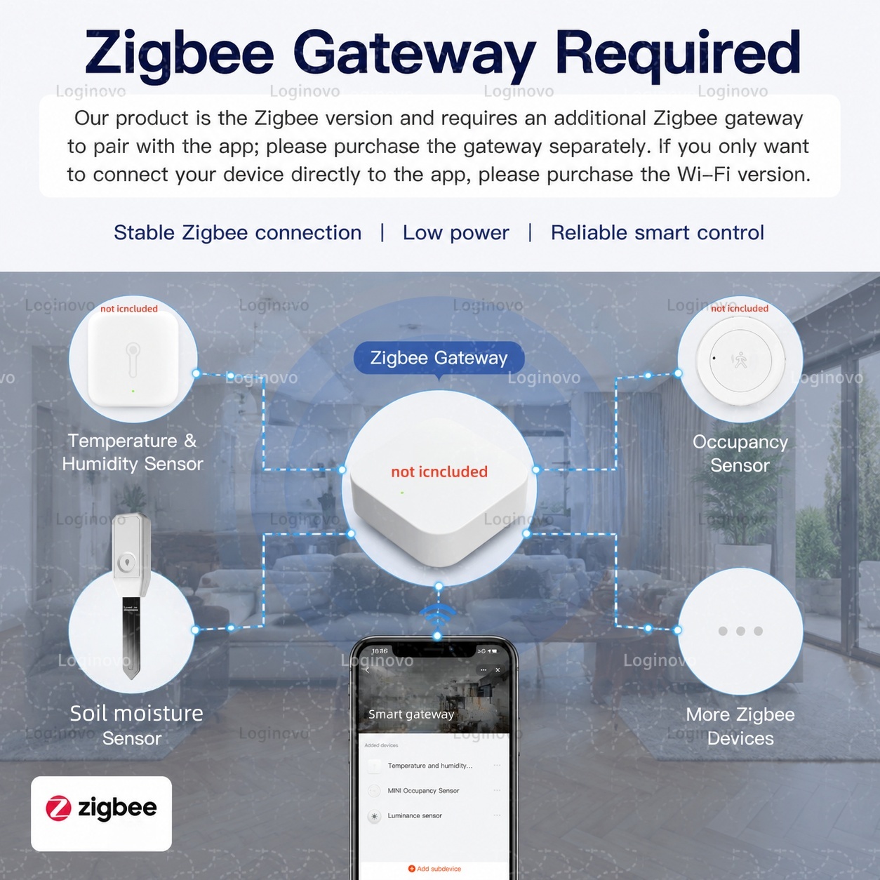 TUYA Zigbee Soil Tester Moistu - Smart Garden Home Assistant 评论和价格