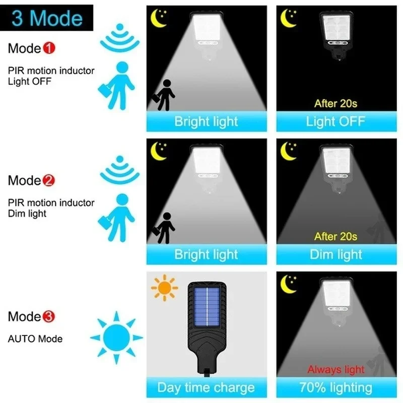 Outdoor Solar Garden Lights wi - Smart Garden Light Camera 评论和价格