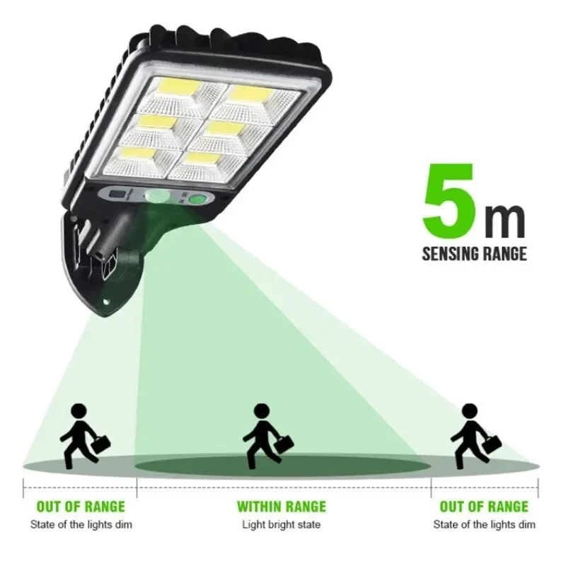 Outdoor Solar Garden Lights wi - Smart Garden Light Camera 评论和价格