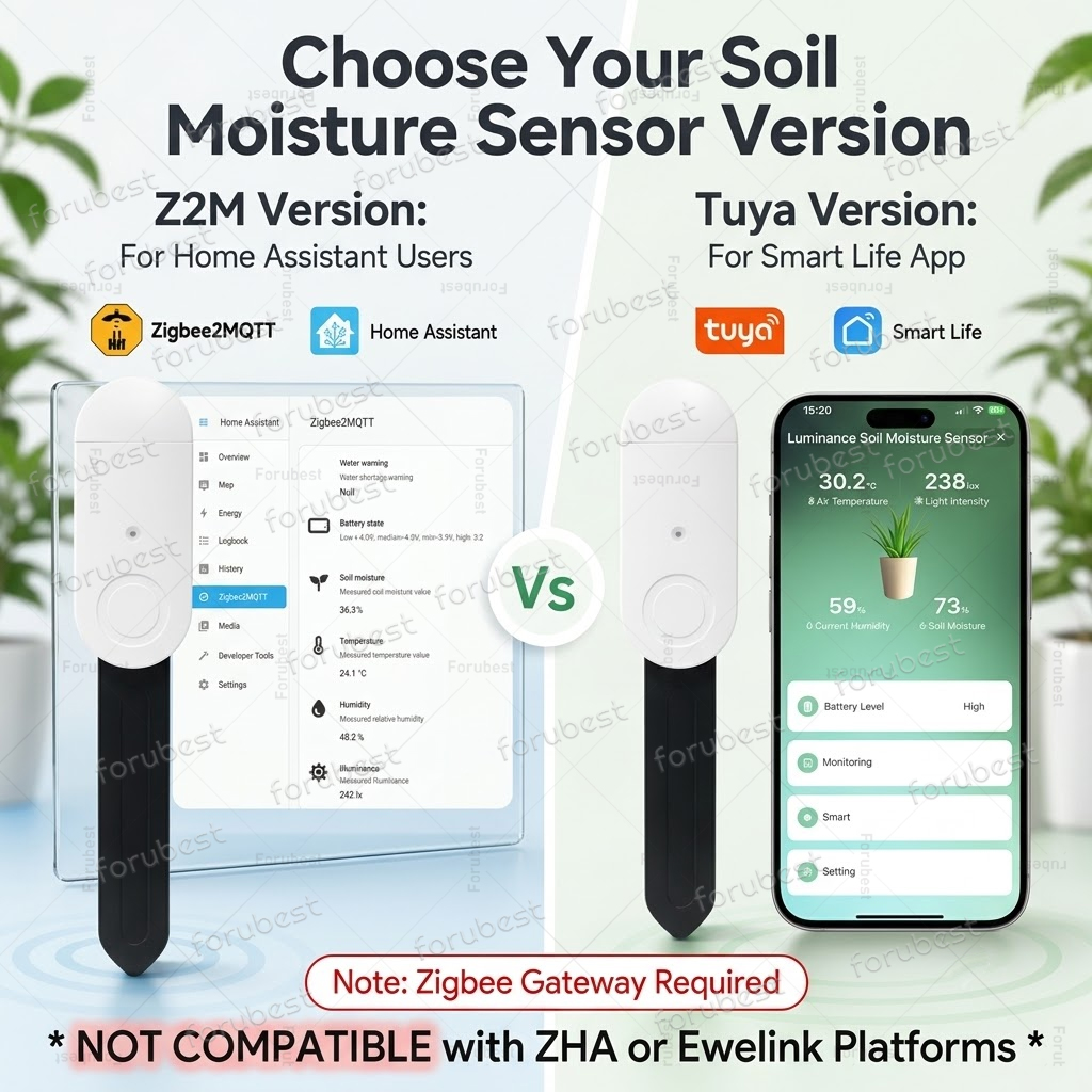 Smart ZigBee Soil Moisture Sen - Smart Zigbee Garden Light 评论和价格