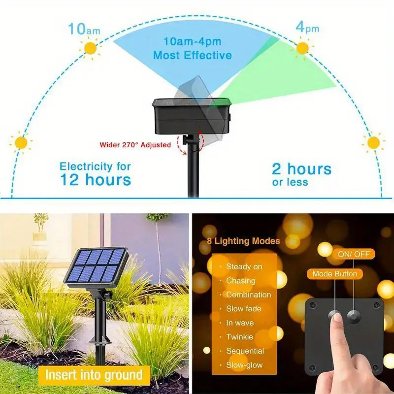 1pcs Solar LED String Lights W - Smart Garden Spotlights 评论和价格