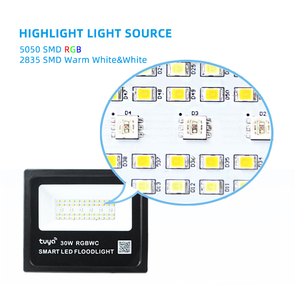 Tuya Smart APP WiFi/ZigBee/BT  - Smart Zigbee Garden Light 评论和价格