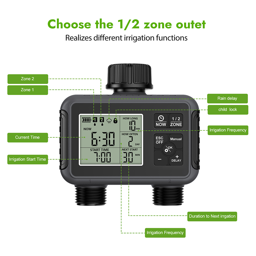 Dual Zone Independent Display  - Smart Garden Sprinkler 评论和价格