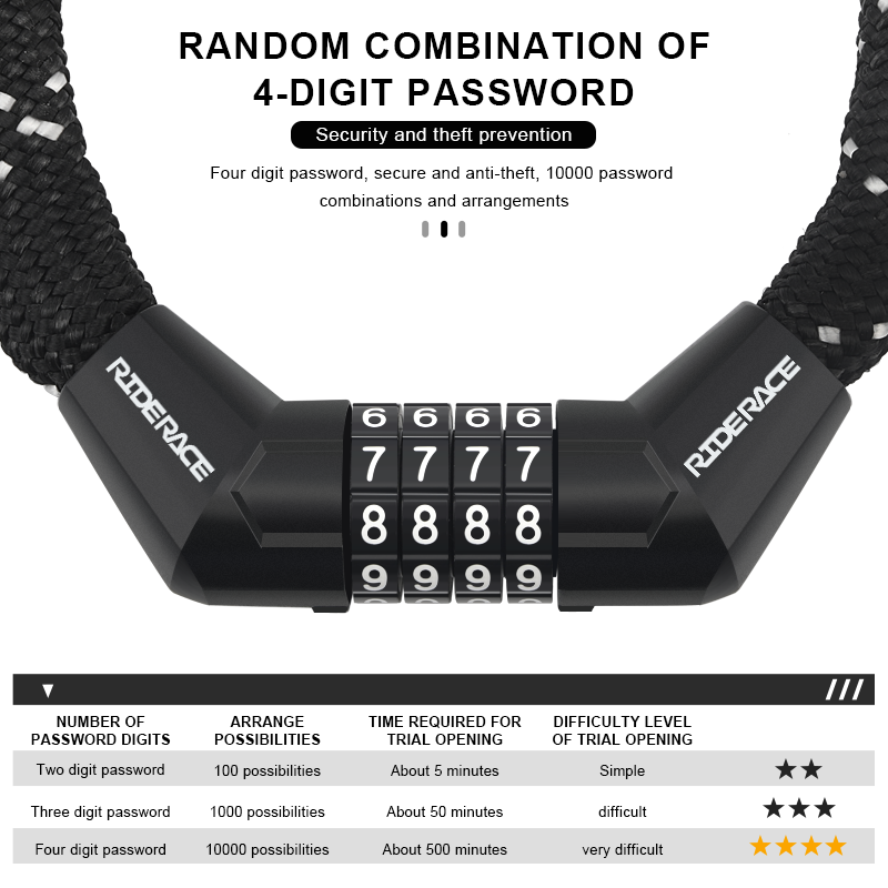 Portable Bike Chain Lock Anti- - Smart Garden Gate Lock 评论和价格
