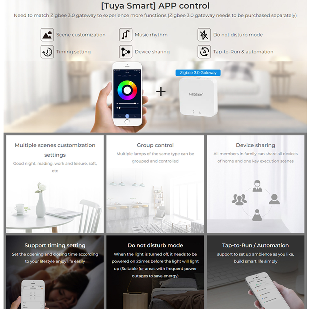 Miboxer FUTC02ZR AC110V-220V Z - Smart Zigbee Garden Light 评论和价格