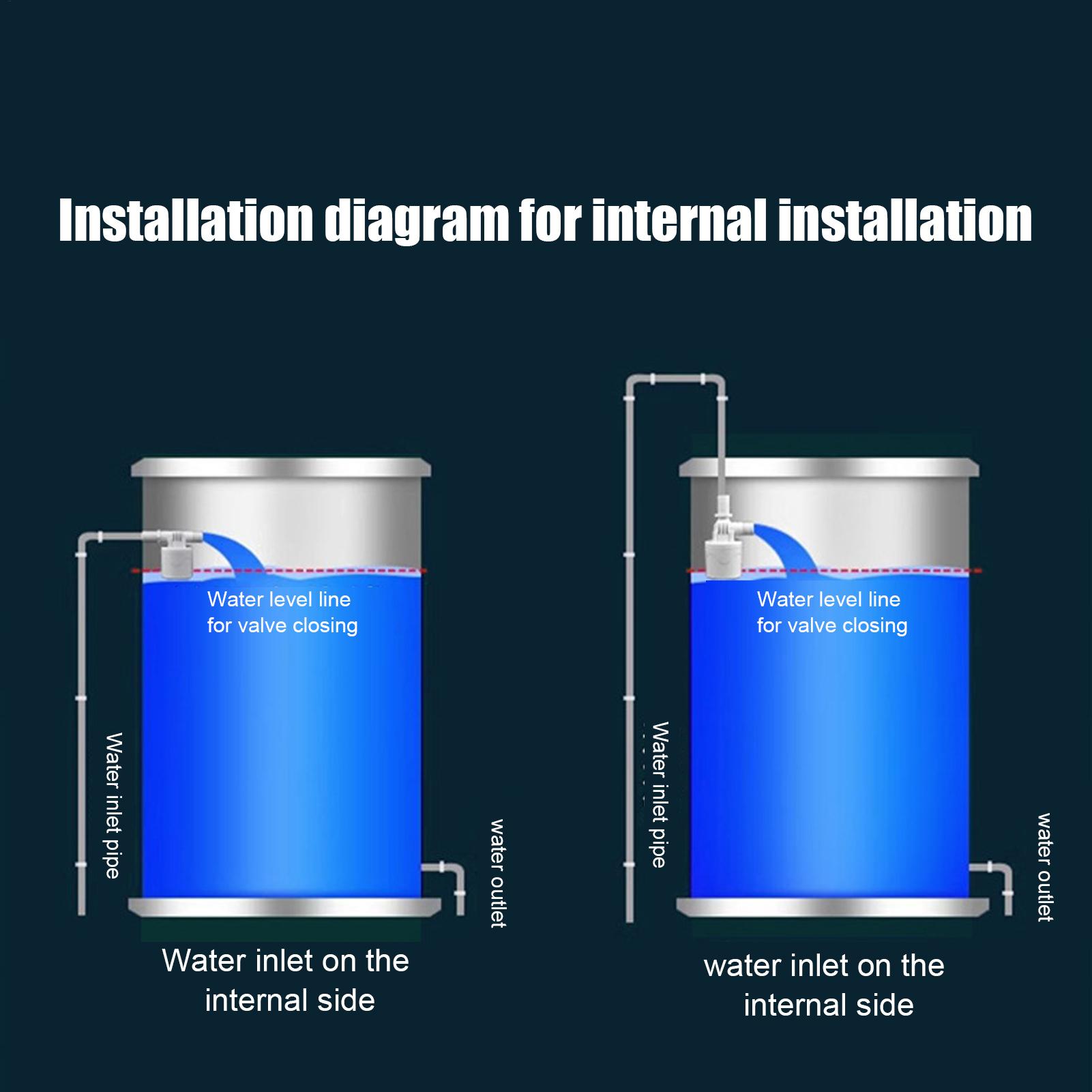 Float Valve For Water Tank Wat - Smart Garden Valve 评论和价格