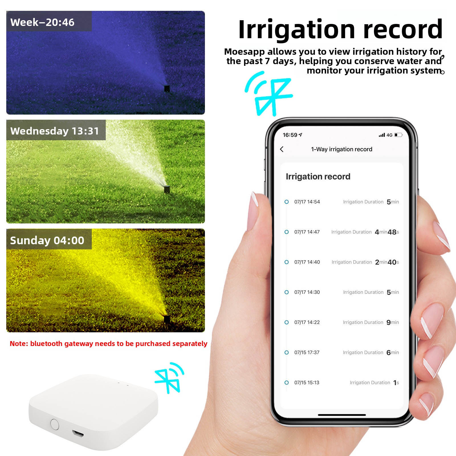 Qwinn 2026-Smart Home Garden 2 - Smart Garden Valve 评论和价格