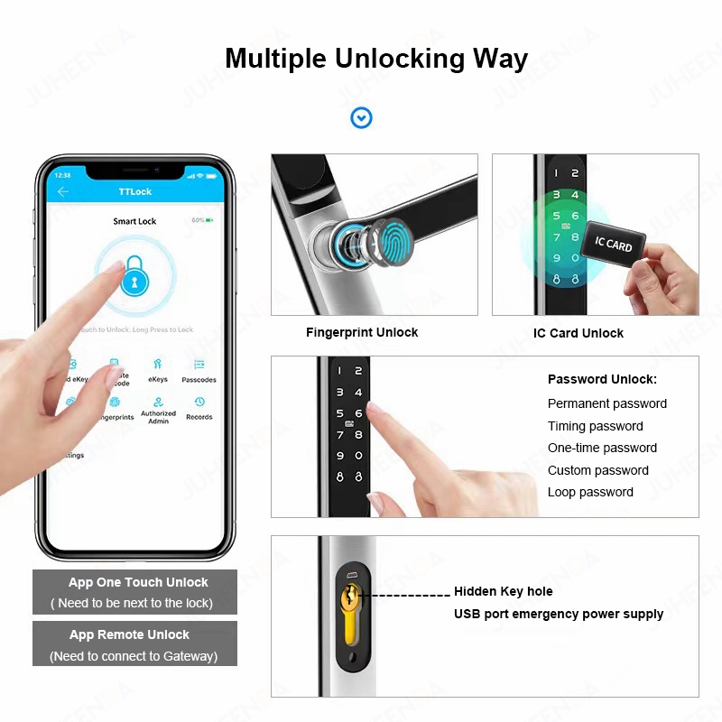 TTLock App Smart Aluminum Door - Smart Garden Gate Lock 评论和价格